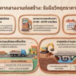 ปรับปรุงราคากลางงานก่อสร้าง : รับมือวิกฤตราคาน้ำมันดีเซล